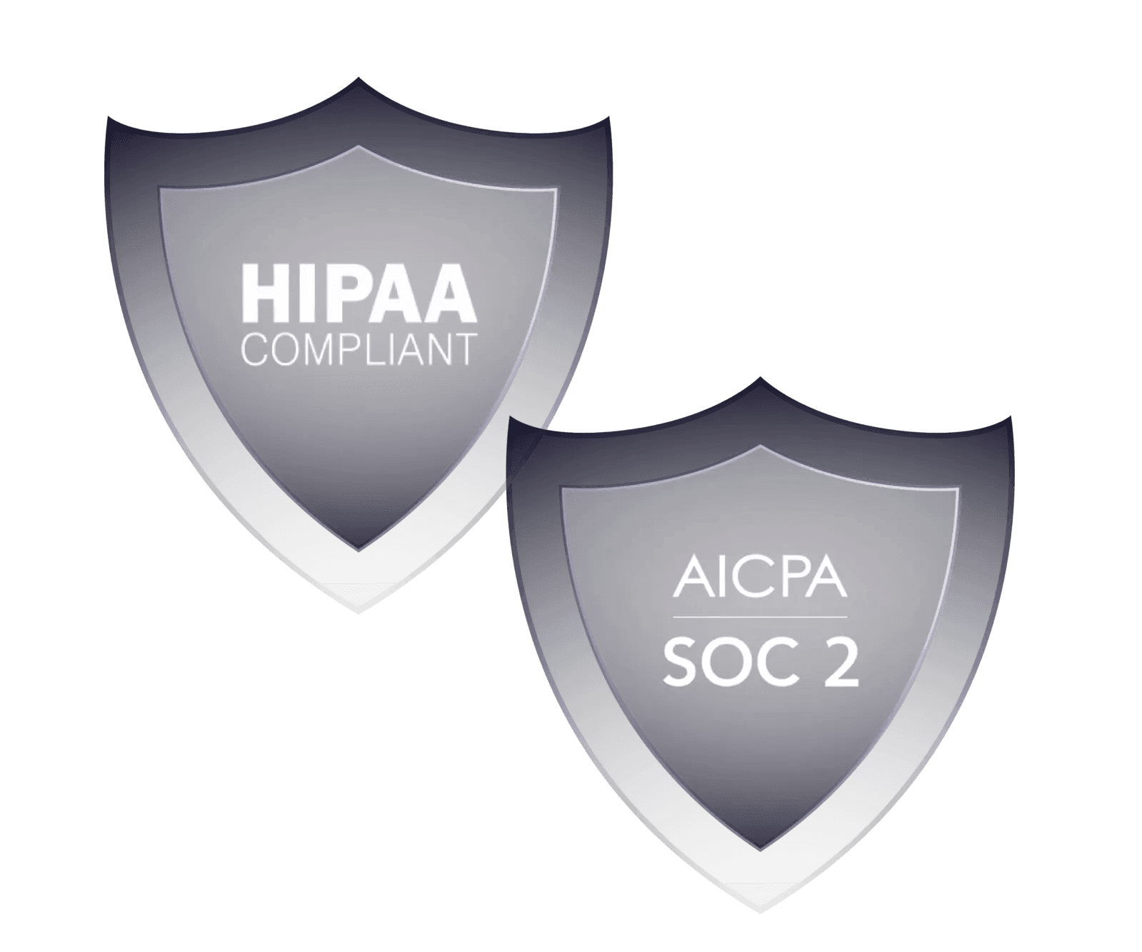 HIPAA Compliant and AICPA SOC 2 Type II Certification badges