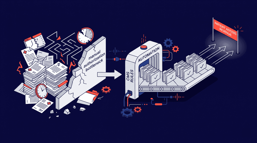 Pain management prior authorization: why automation now matters more than ever