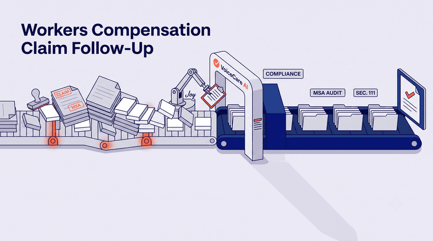 Workers Compensation Claim Follow-Up: Navigating MSA Reporting and Payer Audits