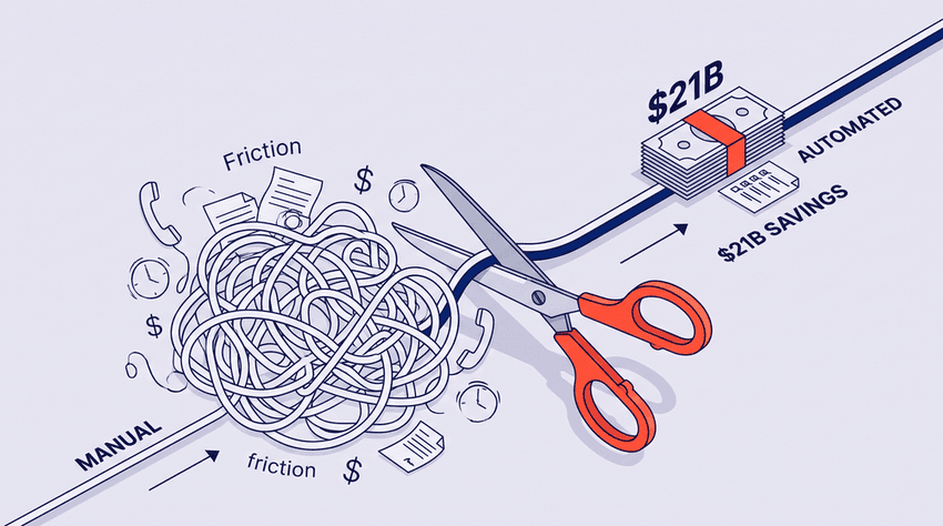 The CAQH Index Manual Transaction Cost: Where $21 Billion in Healthcare Savings Sits Unclaimed